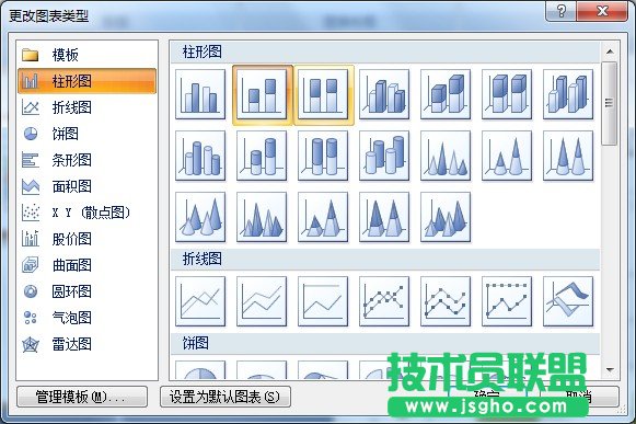 更改圖表類型