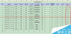 從網(wǎng)上復(fù)制的數(shù)據(jù)到excel表格無(wú)法求和怎么辦