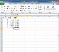 Excel2010雙坐標圖表怎么做的美觀有直接？