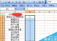 excel怎隱藏不需要顯示的區(qū)域？