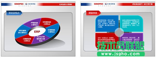 專業(yè)PPT制作教程