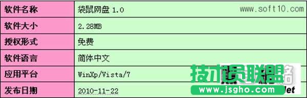 袋鼠盤(pán): 網(wǎng)盤(pán)利器 極品袋鼠盤(pán)PC客戶端功能及使用