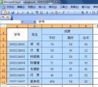 Excel中去除選定區(qū)域數(shù)據(jù)的技巧