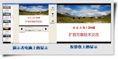 分屏演示PPT，你可同時(shí)看見幻燈片備注信息