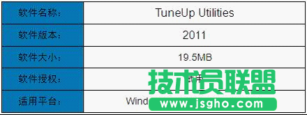 TuneUp Utilities基礎(chǔ)教程