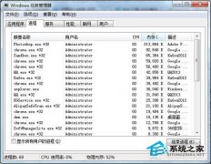Win7哪些進(jìn)程可以關(guān)閉？