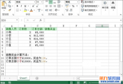 Excel教程 如何用公式快速計(jì)算銷售獎(jiǎng)金