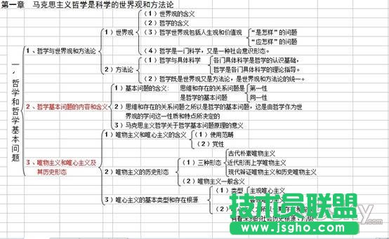 臨“考”不亂 WPS助力考研復(fù)習(xí)最后沖刺