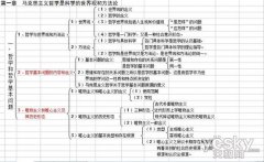 臨“考”不亂 WPS助力考研復(fù)習(xí)最后沖刺