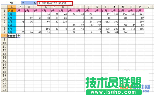 Excel教程 靈活運用INDEX函數(shù)制作動態(tài)圖表