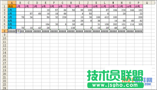 Excel教程 靈活運用INDEX函數(shù)制作動態(tài)圖表