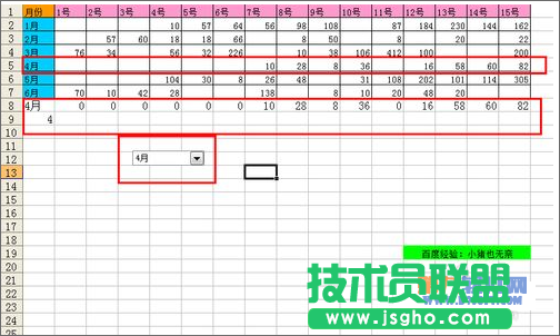 Excel教程 靈活運用INDEX函數(shù)制作動態(tài)圖表