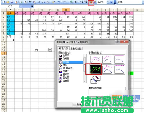 Excel教程 靈活運用INDEX函數(shù)制作動態(tài)圖表