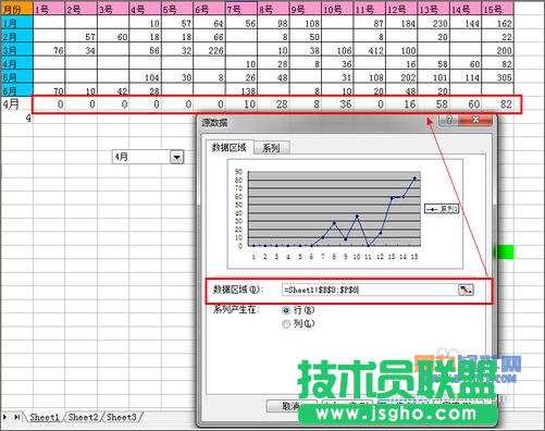 Excel教程 靈活運用INDEX函數(shù)制作動態(tài)圖表