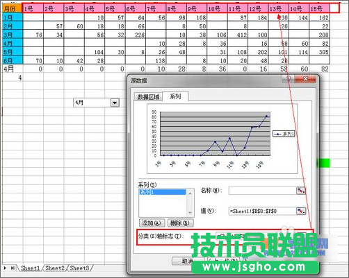 Excel教程 靈活運用INDEX函數(shù)制作動態(tài)圖表