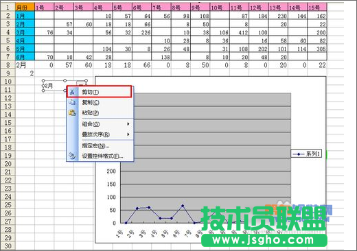 Excel教程 靈活運用INDEX函數(shù)制作動態(tài)圖表