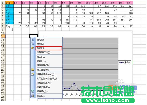 Excel教程 靈活運用INDEX函數(shù)制作動態(tài)圖表