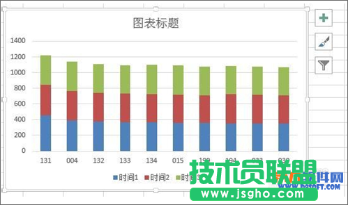 Excel2013 柱形圖如何增加系列線