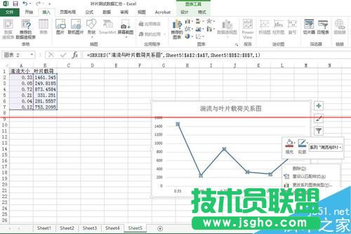 excel表格怎么畫趨勢線并顯示趨勢線公式？