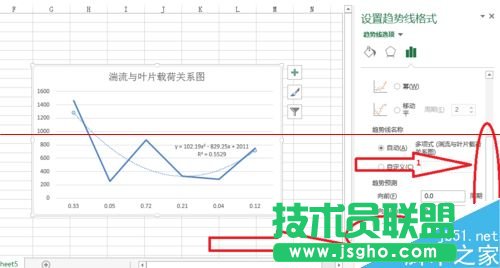 excel表格怎么畫趨勢線并顯示趨勢線公式？