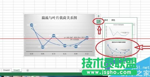 excel表格怎么畫趨勢線并顯示趨勢線公式？