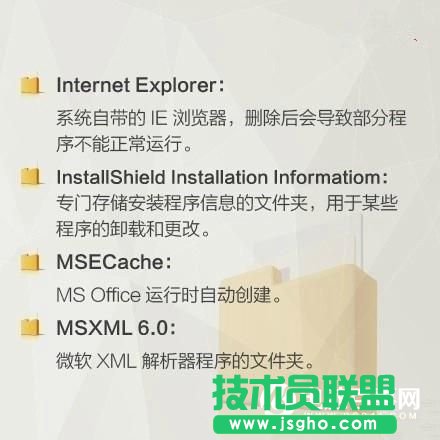 Win7怎么清理C盤 讓電腦提速C盤瘦身垃圾清理教程