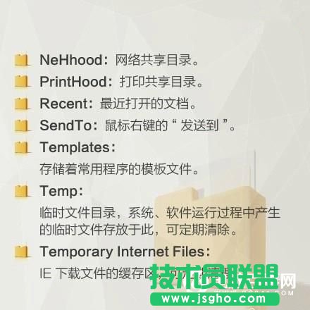 Win7怎么清理C盤 讓電腦提速C盤瘦身垃圾清理教程