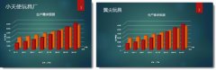 將PPT幻燈片大小更改為標(biāo)準(zhǔn)或?qū)捚? width=
