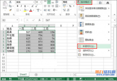 Excel2013教程 如何顯示某數(shù)字范圍的單元格