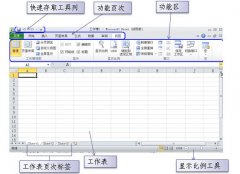 Excel2010工作界面圖文使用說(shuō)明