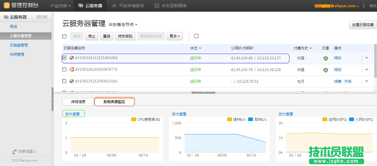 新版云服務(wù)器系統(tǒng)資源監(jiān)控 三聯(lián)
