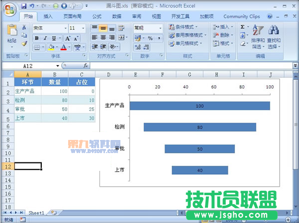 Excel教程 如何制作漏斗圖