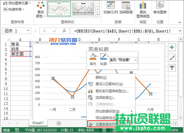 Excel2013教程 輕松制作業(yè)績趨勢圖