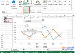 Excel2013教程 輕松制作業(yè)績(jī)趨勢(shì)圖