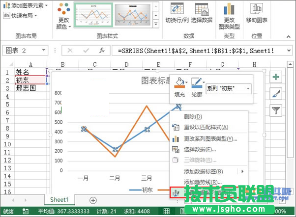 Excel2013教程 輕松制作業(yè)績趨勢圖