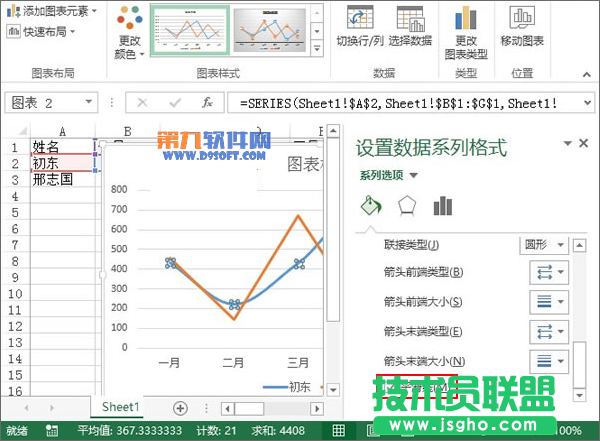 Excel2013教程 輕松制作業(yè)績趨勢圖