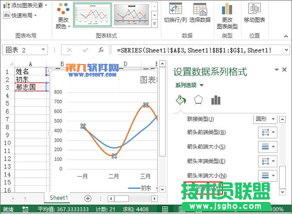 Excel2013教程 輕松制作業(yè)績趨勢圖