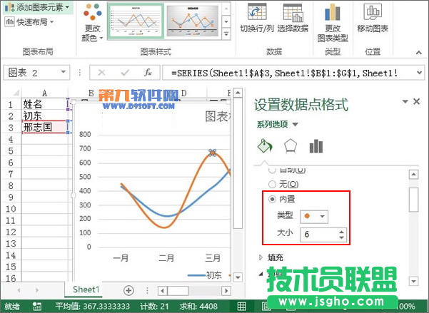 Excel2013教程 輕松制作業(yè)績趨勢圖