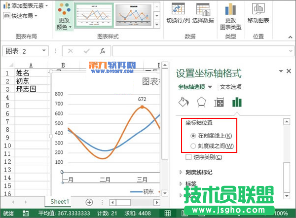 Excel2013教程 輕松制作業(yè)績趨勢圖