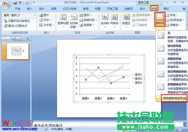 點擊趨勢線按鈕