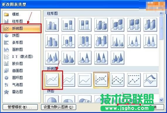 Excel怎么制作柱狀折線圖