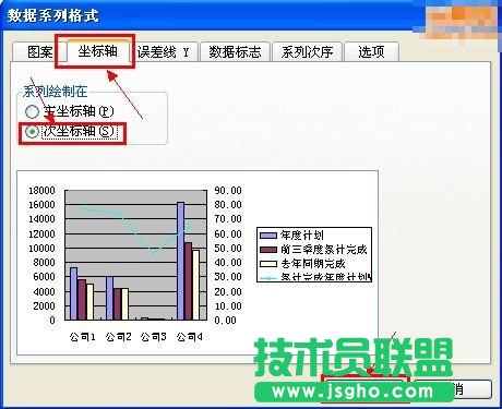 Excel怎么制作柱狀折線圖