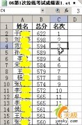 金山WPS文檔窄表格分欄的兩種巧妙方法