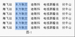 wps鼠標(biāo)快速選定內(nèi)容的方法