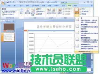 powerpoint2007編輯分析圖表   三聯(lián)