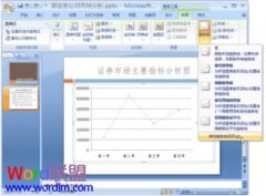 powerpoint2007編輯分析圖表