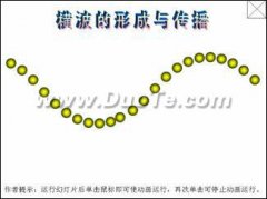 妙用WPS演示2005 制作橫波演示動畫