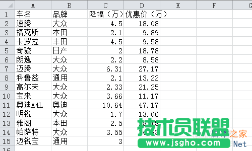 Excel2010數(shù)據(jù)有效性序列如何進(jìn)行設(shè)置?