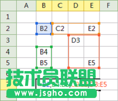 WPS表格引用之:單元格和區(qū)域的表示