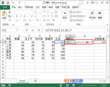 Excel 2013怎么制作達(dá)標(biāo)圖